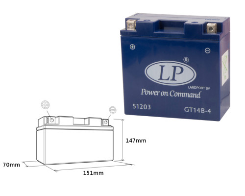 Landport gt14b-4 (mg lt14b-4) гелевий акумулятор 12v 12ah 150x69x145 не обслуговується - залив (6) (190a)