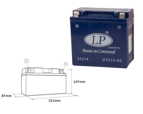 Landport gtx14-4 (mg ltx14-4) гелевий акумулятор 12v 12ah 152x88x147 не потребує обслуговування - заливаний - заміняє gtx14bs l (4)