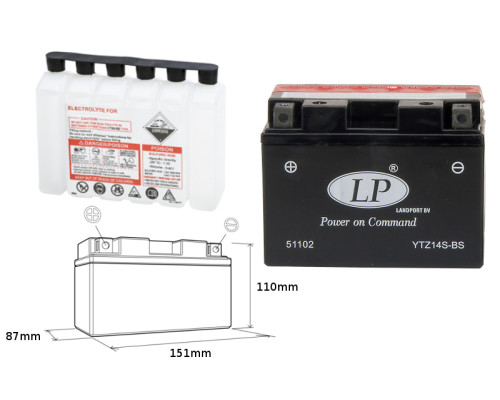 Батарея landport ytz14s-bs (ma ltz14s-bs) 12v 12ah 150x87x110 (gtz14s) не обслуговується - електроліт окремо (4) eu2019/1148