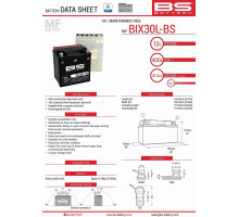 Bs батарея bix30l-bs (ytx30l-bs) 12v 30ah 165x125x175 не обслуговується - електроліт окремо (400a) (2) ue2019/1148