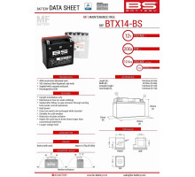 Bs батарея btx14-bs (ytx14-bs) 12v 12ah 150x87x145 не обслуговується - електроліт окремо (200a) (4) ue2019/1148