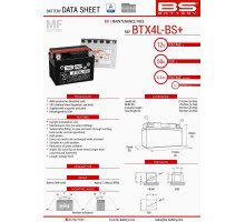 Bs battery btx4l-bs+ (ytx4l-bs) 12v 4ah 113x70x85 не обслуговується - електроліт окремо (50a) (підвищена ємність) (8) ue2019/1148 - заміняє 300819