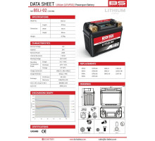 Bs lifepo4 bsli-02 літій-іонна батарея з індикатором заряду (107x56x85) (140a,24wh,2ah) (ytx4l-bs,ytx5l-bs,ytx7l-bs,ytx7a-bs,ytz5s,ytz7s) (12)