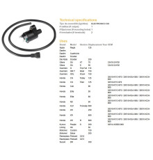 Котушка запалювання dze HONDA xl600v, xr600r, xr250r, suzuki dr350 (oem:30510-kga-900)