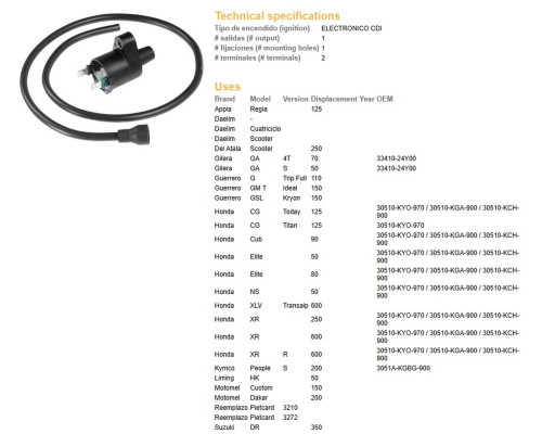 Котушка запалювання dze HONDA xl600v, xr600r, xr250r, suzuki dr350 (oem:30510-kga-900)