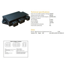 Dze cdi модуль запалювання YAMAHA yfm 660 raptor '02-'03 (oem-5lp-85540-20)