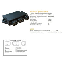 Dze cdi модуль запалювання YAMAHA yfm 660 raptor '02-'03 (oem-5lp-85540-20)