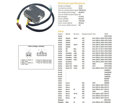 РЕГУЛЯТОР НАПРУГИ DZE APRILIA ATLANTIC/SCARABEO 125/250/400/500 '05-'08; PIAGGIO MP3/X7/X8/X9 '05-'11 (OEM AP8127809) (OEM 58086R) (SH689-DB, SH689-JB)