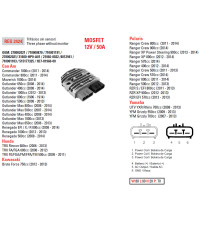 DZE РЕГУЛЯТОР НАПРУГИ CAN-AM 400/500/650/800/1000