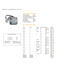 DZE РЕГУЛЯТОР НАПРУГИ HONDA CH 250 '89-'97; CX500/650 '82-'83; GL500/650; VF 700/750/1000/1100 (SH541-12) (ESR650,ESR749,RGU-103)