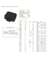 РЕГУЛЯТОР НАПРУГИ DZE KAWASAKI VN 750/1500; ZN700/1100; ZR 750 '91-'93; ZX400/550/600; ZZ-R 400/500/600 (RGU-403, ESR260) (21066-1101) - ЗАМІНЯЄ 2306-01