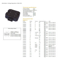 РЕГУЛЯТОР НАПРУГИ DZE KAWASAKI VN 750/1500; ZN700/1100; ZR 750 '91-'93; ZX400/550/600; ZZ-R 400/500/600 (RGU-403, ESR260) (21066-1101) - ЗАМІНЯЄ 2306-01