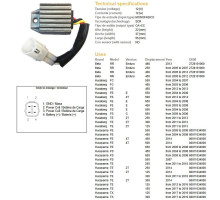 DZE РЕГУЛЯТОР НАПРУГИ KTM EXC 125/200/250/300/400/525/530 '98-'13