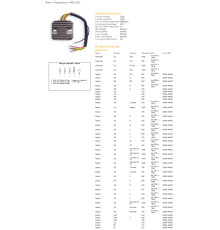 DZE РЕГУЛЯТОР НАПРУГИ SUZUKI GS 250/400/450/550/650/750/1000; GSX400/750/1000/1100 (ESR100,ESR090)