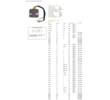 DZE РЕГУЛЯТОР НАПРУГИ SUZUKI GS 250/400/450/550/650/750/1000; GSX400/750/1000/1100 (ESR100,ESR090)