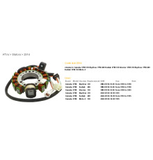 СТАТОР ОБМОТКИ ГЕНЕРАТОРА DZE YAMAHA YFM 350 BIG BEAR '95-98, WARRIOR '96-'01, KODIAK 400 '93-'98 (ESG434) (OEM-3HN-8510-10-00, OEM-4GB-85510-1
