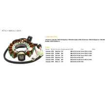 СТАТОР ОБМОТКИ ГЕНЕРАТОРА DZE YAMAHA YFM 350 BIG BEAR '95-98, WARRIOR '96-'01, KODIAK 400 '93-'98 (ESG434) (OEM-3HN-8510-10-00, OEM-4GB-85510-1