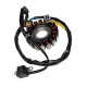 ОБМОТКА ГЕНЕРАТОРА GZ (СТАТОР) KAWASAKI KLX 400/400R (03-04), SUZUKI DRZ 250 (01-07), DRZ 400 (00-13), DRZ 400E (00-07), DRZ 400SM (00-12)