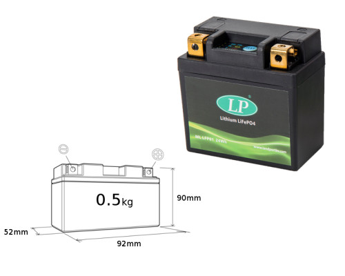 Landport lifepo4 літій-іонна батарея lfp01 (ml lfp01) (92x52x90) (25,6 wh) - oem еквівалент ktm, husqvarna (вага 500 г) (10)