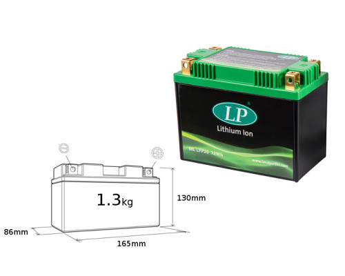 Landport lifepo4 lfp20 літій-іонна батарея (ml lfp20) (165x86x130) (ytx20bs, ytx20lbs, y50n18la2) (вага 1300 г) (6)