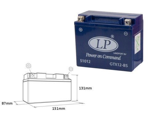 Landport gtx12-4 (mg ltx12-4) гелевий акумулятор 12v 10ah 151x87x131 не потребує обслуговування - заливаний - заміняє gtx12bs l (4)