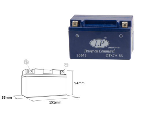 Landport gtx7a-4 (mg ltx7a-4) гелевий акумулятор 12v 7ah 151x88x94 не потребує обслуговування - заливаний - заміняє gtx7abs l (4)