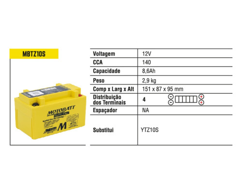 Акумулятор motobatt quadflex mbtz10s (ytx7abs,ytz10s) 12v 8.6ah 151x87x95 не обслуговується - залив (190) (8)