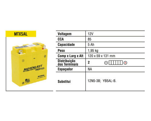 Motobatt gel акумулятор mtx5al (yb5lb,12n53b) 12v 5ah 119.5x60x131 не обслуговується - залив (85a) (10)