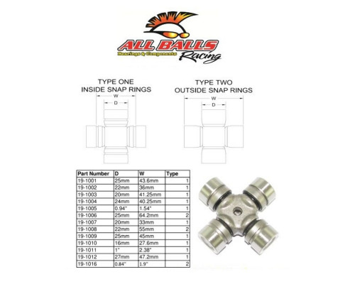 Шарнір приводу all balls м'ячі atv polaris 330/400/500/550/570/600/700/800/850/900