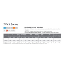 Ланцюг приводу ek zvx3 ultra sport nx-ring 525zvx3 120 лань золотого кольору (до 1300ccm) (45.8kn) (вироблено в японії) (кабель)