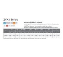 Ланцюг приводу ek zvx3 ultra sport nx-ring 525zvx3 120 лань золотого кольору (до 1300ccm) (45.8kn) (вироблено в японії) (кабель)