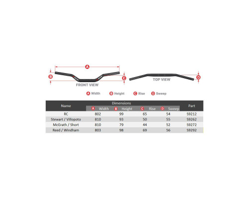 Scar racing рульо 28.6mm модель rc bend колір синій/чорний колір губки синій/білий/червоний