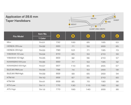 Кермо accel (28,6 мм) taper mx дизайн ktm all (7075-t6) колір ergal чорний (ширина 802 мм, висота 87 мм)