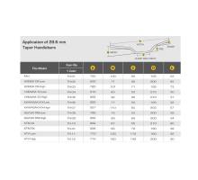 Алюмінієве кермо accel 28.6 мм taper mx mini cross (50-85 ccm) високе (7075-t6) колір ergal чорний (ширина 732 мм, висота 100 мм)