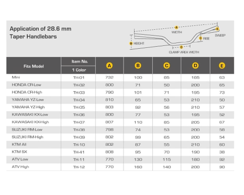 Алюмінієве кермо accel 28.6мм конус mx дизайн HONDA cr high (7075-t6) ergal колір помаранчевий (ширина 790мм, висота 101мм) -