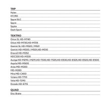 MOTO-MASTER  BIKE PRO ORGANIC ВЕЛОСИПЕДНІ ГАЛЬМІВНІ КОЛОДКИ PRO PASUJE DO SHIMANO DEORE BR-M575, BR-M525, BR-M515, BR-T615, BR-M506, BR-M505, BR-MT500, BR-M495, BR-M486, BR-M485, BR-M475, TEKTRO