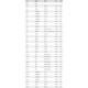 Амортизатор MX-TECH (комплекс для переобладнання з оригінальної пластикової втулки на метал - підшипник) з тросами довжиною 48 метрів KAYABA (HONDA/HUSQVARNA/KAWASAKI/SUZUKI/YAMAHA/BETA) - див. додатковий