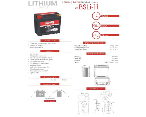 ЛІТІЙ-ІОННИЙ АКУМУЛЯТОР BS 2026/03 З ІНДИКАТОРОМ ЗАРЯДУ LIFEPO4 BSLI-11 (165X86X130) (12.8V, 440A, 96WH, 8AH) (Y60-N30-A) (4)