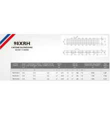 Ланцюг грм 98xrh2020 122 ланки