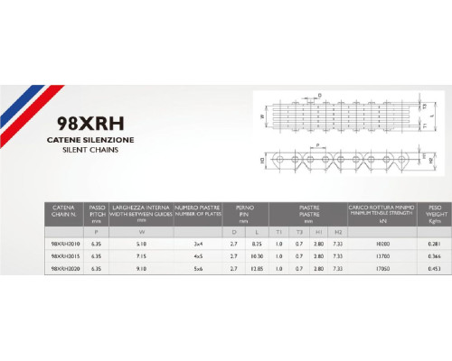 Ланцюг грм 98xrh2020 122 ланки